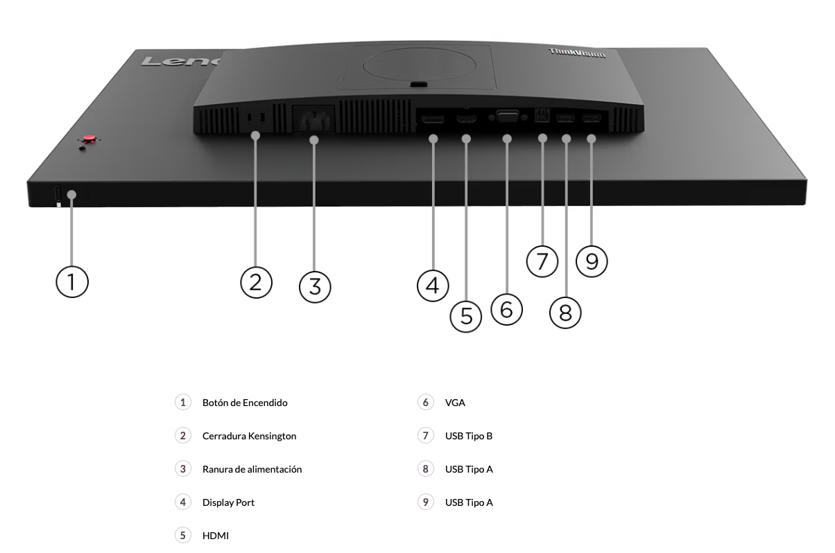 Monitor ThinkVision T24i-30 de 23.8" NUEVO - Imagen 10